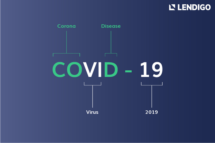 Coronavirus (COVID - 19) history